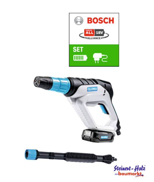 MultiJet 18V Set inkl. 2.5 Ah Akku