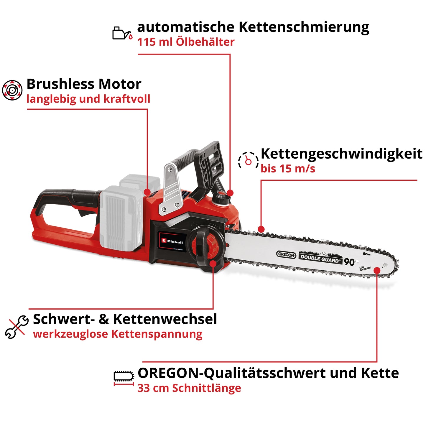 Einhell Akku-Kettensäge GE-LC 36/35 Li-Solo