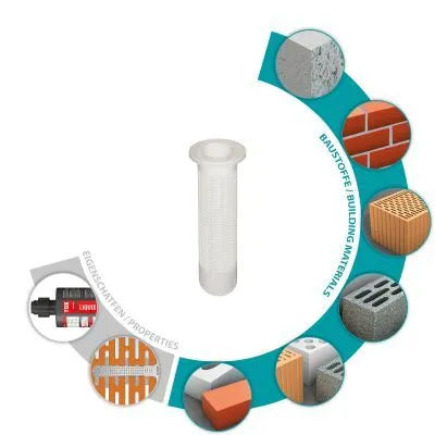 Siebhülse Liquix Sleeve 16/130,20St