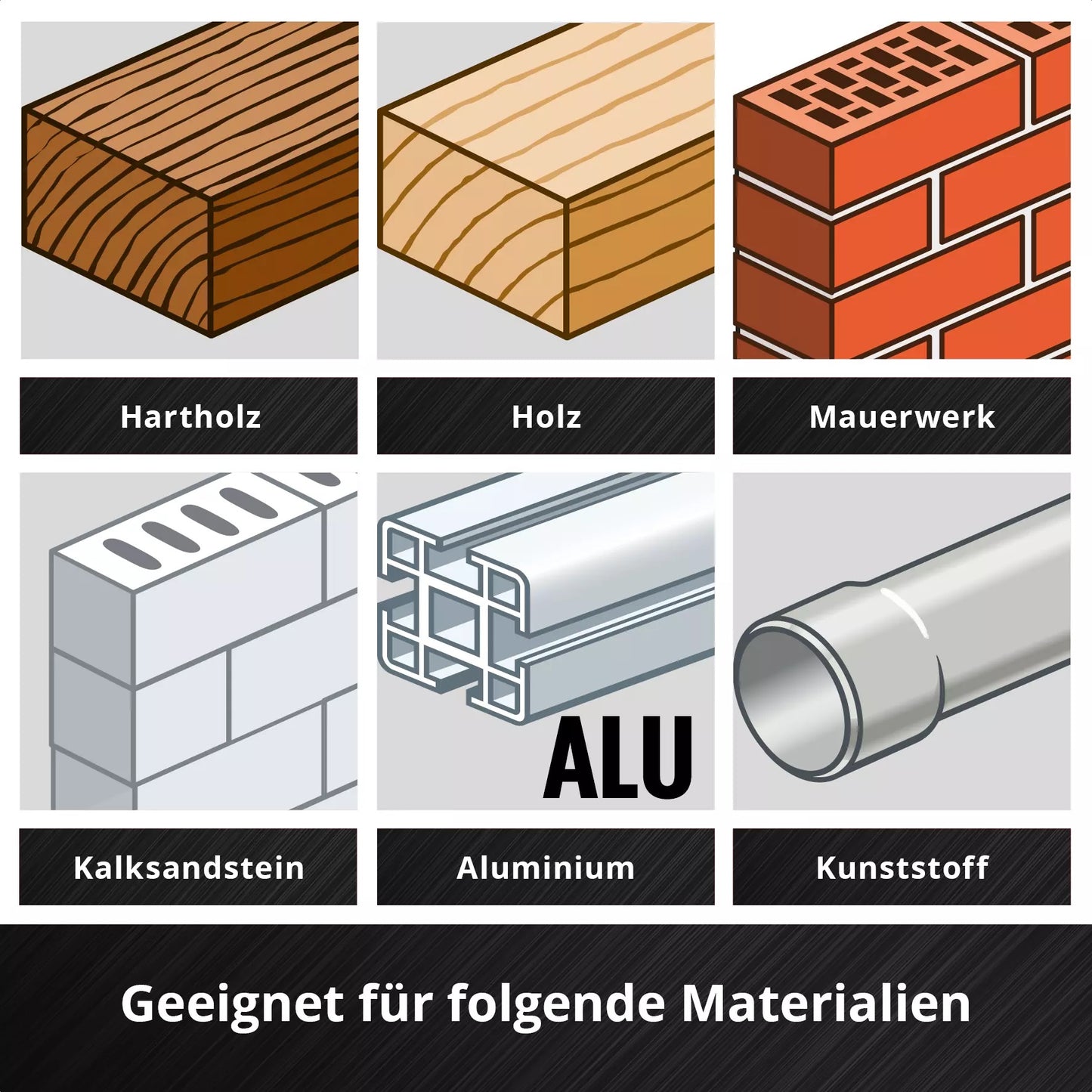 Einhell Adventskalender 2025