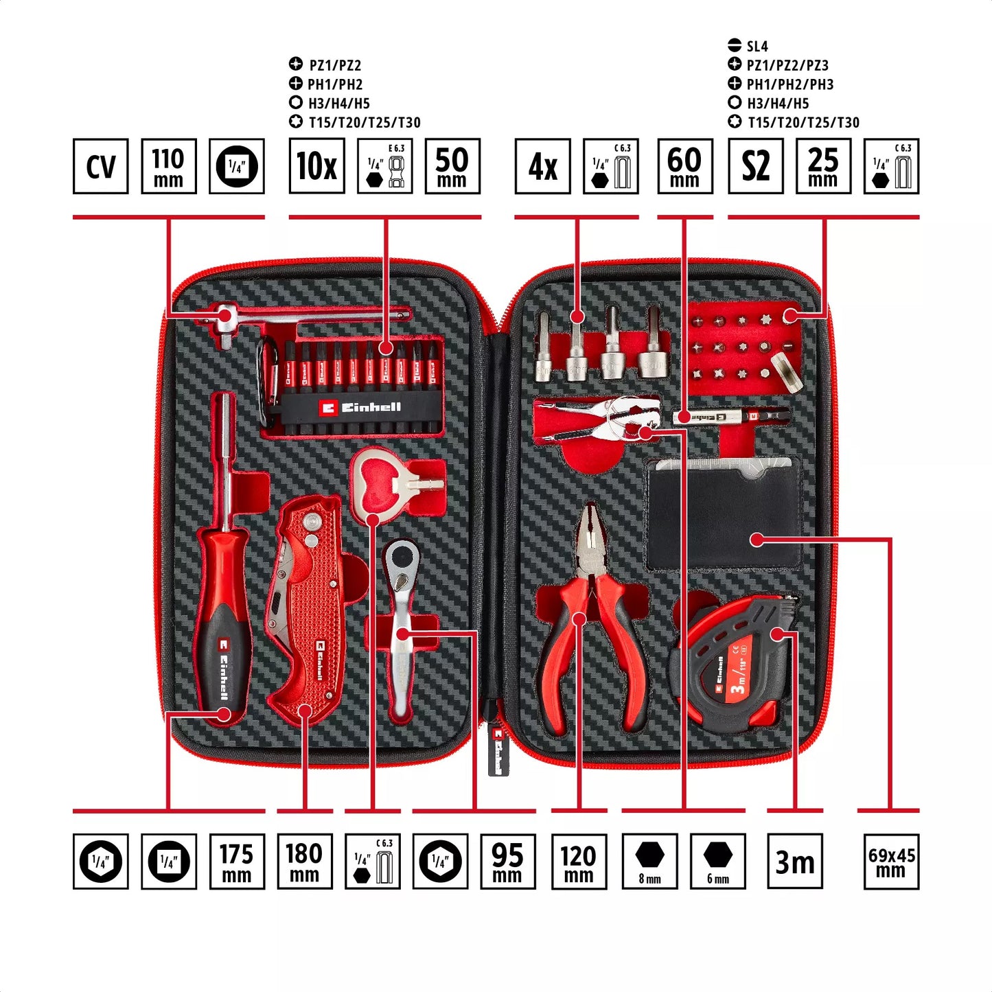 Einhell Adventskalender 2025